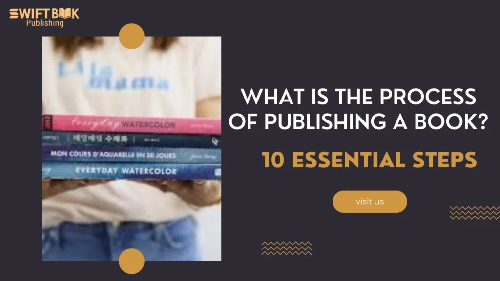 What Is The Process Of Publishing A Book?